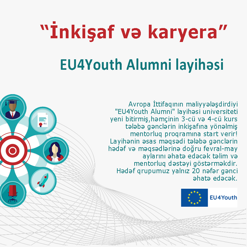 Eu4Youth